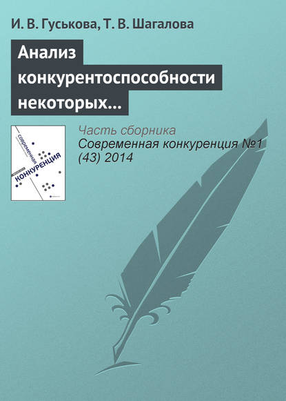 Анализ конкурентоспособности некоторых отраслей экономики России в условиях ВТО - И. В. Гуськова