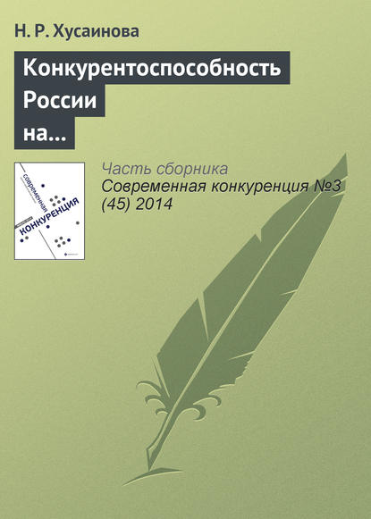 Конкурентоспособность России на мировом рынке по продаже шкурок норки — Н. Р. Хусаинова