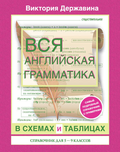 Вся английская грамматика в схемах и таблицах. Справочник для 5-9 классов - В. А. Державина