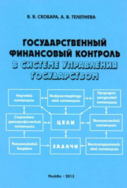 Государственный финансовый контроль в системе управления государством - Вячеслав Скобара