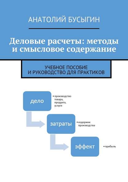 Деловые расчеты: методы и смысловое содержание — Анатолий Бусыгин