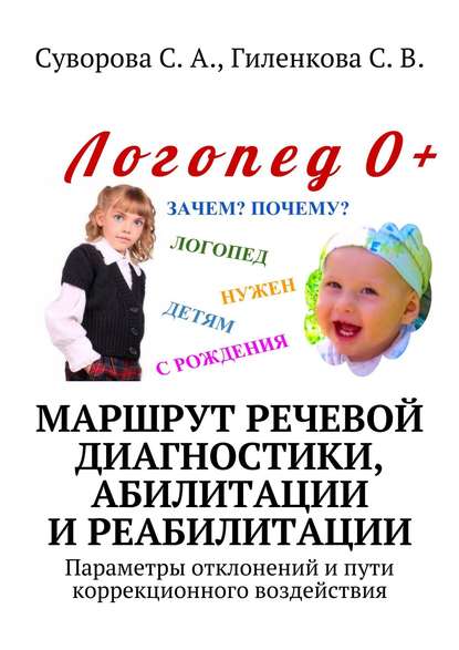 Маршрут речевой диагностики, абилитации и реабилитации. Параметры отклонений и пути коррекционного воздействия — С. А. Суворова