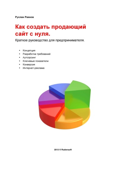 Как создать продающий сайт с нуля — Руслан Раянов