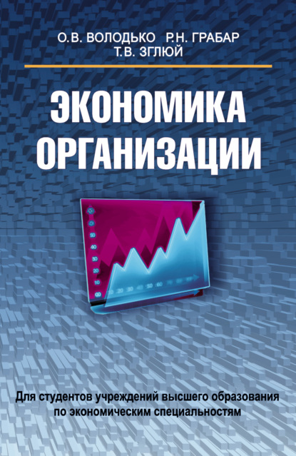 Экономика организации — Ольга Володько