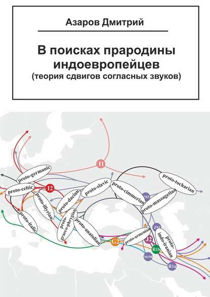 В поисках прародины индоевропейцев. Теория сдвигов согласных звуков - Дмитрий Азаров