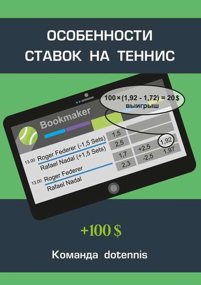 Особенности ставок на теннис — Команда dotennis