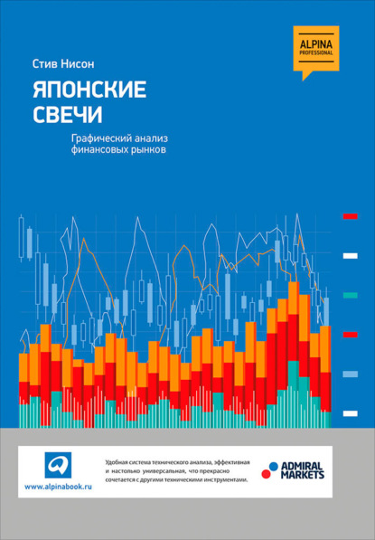 Японские свечи. Графический анализ финансовых рынков - Стив Нисон