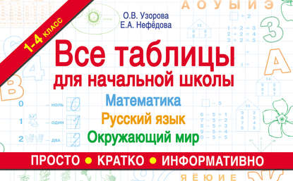 Все таблицы для начальной школы. Математика, русский язык, окружающий мир - О. В. Узорова