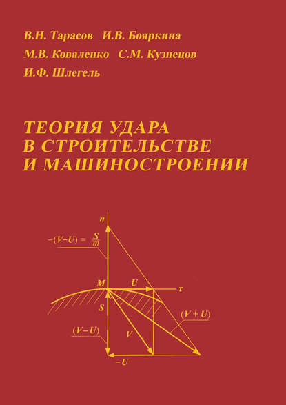 Теория удара в строительстве и машиностроении - В. Н. Тарасов