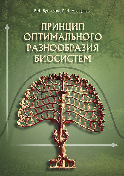 Принцип оптимального разнообразия биосистем - Е. Н. Букварева