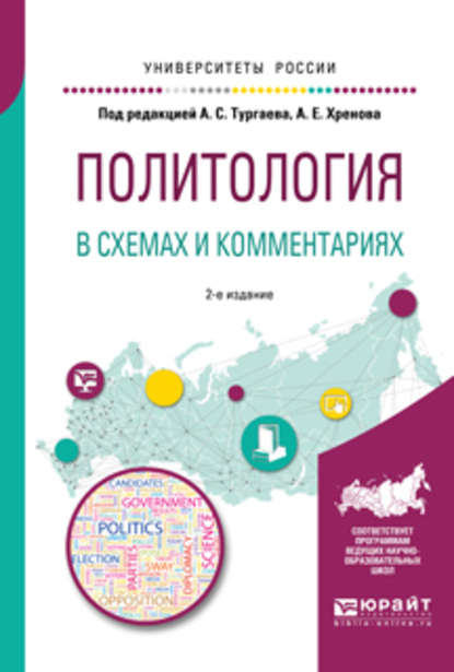 Политология в схемах и комментариях 2-е изд., испр. и доп. Учебное пособие для академического бакалавриата — Александр Сергеевич Тургаев