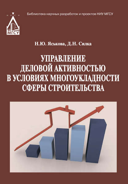 Управление деловой активностью в условиях многоукладности сферы строительства - Н. Ю. Яськова