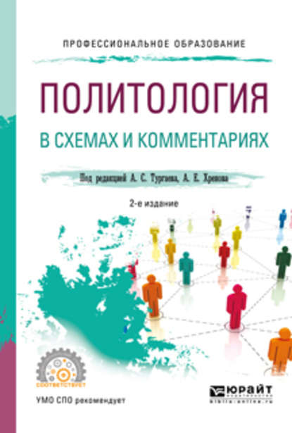 Политология в схемах и комментариях 2-е изд., испр. и доп. Учебное пособие для СПО — Александр Сергеевич Тургаев