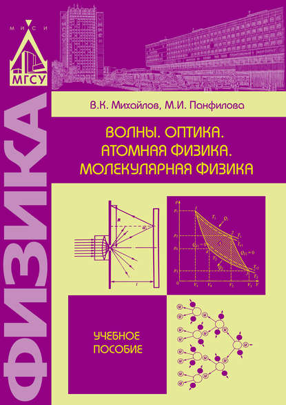 Волны. Оптика. Атомная физика. Молекулярная физика - М. И. Панфилова