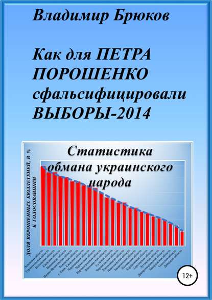 Как для Петра Порошенко сфальсифицировали выборы 2014 - Владимир Георгиевич Брюков