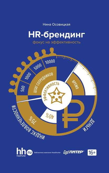 HR-брендинг. Фокус на эффективность - Нина Осовицкая