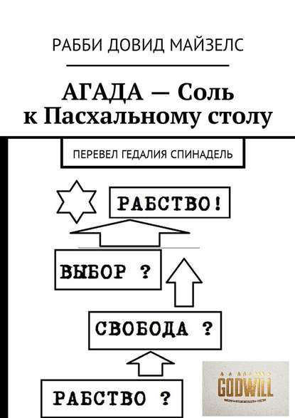 АГАДА – Соль к Пасхальному столу. Перевел Гедалия Спинадель - Рабби Довид Майзелс