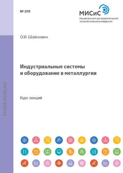 Индустриальные системы и оборудование в металлургии — Олег Шайнович