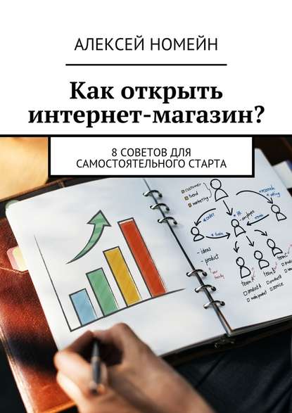 Как открыть интернет-магазин? 8 советов для самостоятельного старта - Алексей Номейн