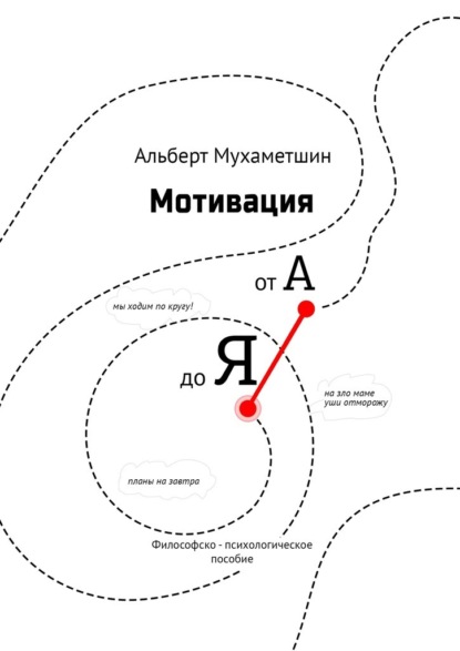 Мотивация от А до Я. Философско-психологическое пособие — Альберт Мухаметшин