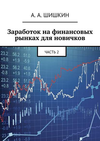 Заработок на финансовых рынках для новичков. Часть 2 - Артём Андреевич Шишкин