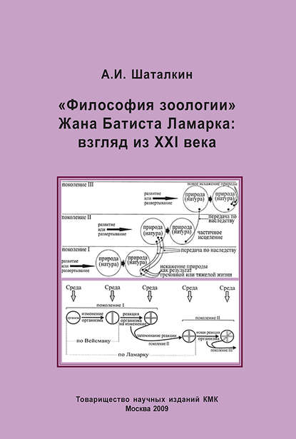 «Философия зоологии» Жана Батиста Ламарка: взгляд из XXI века - А. И. Шаталкин