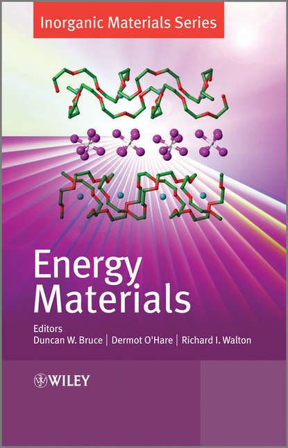 Energy Materials - Группа авторов