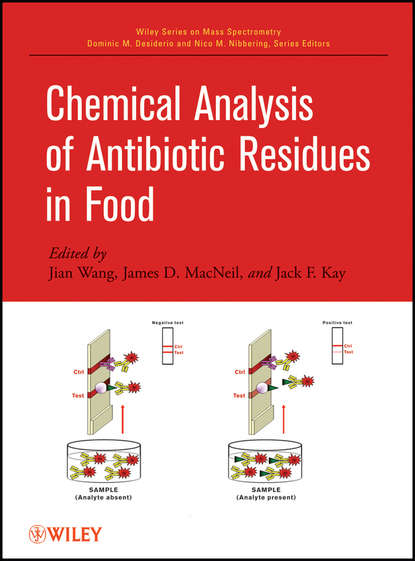 Chemical Analysis of Antibiotic Residues in Food - Группа авторов