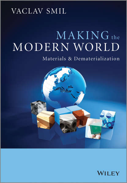 Making the Modern World — Вацлав Смил