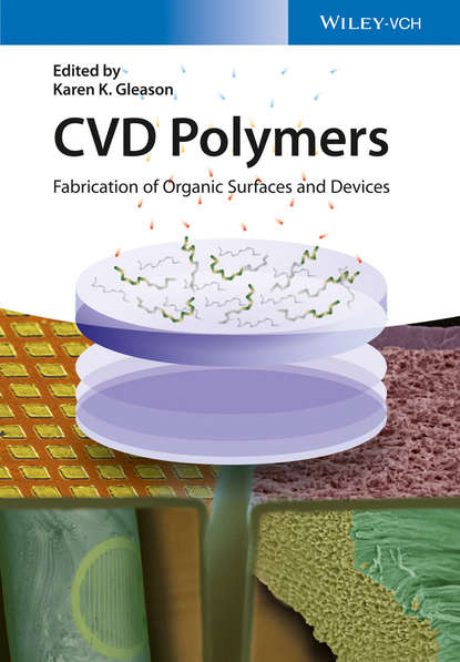 CVD Polymers — Группа авторов