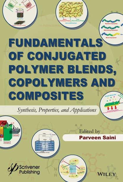 Fundamentals of Conjugated Polymer Blends, Copolymers and Composites - Группа авторов