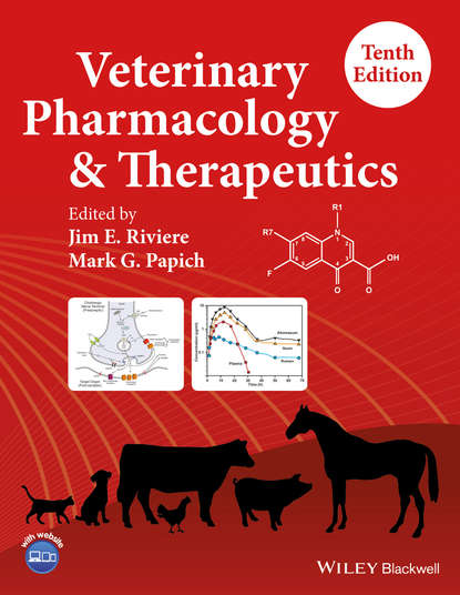 Veterinary Pharmacology and Therapeutics - Группа авторов