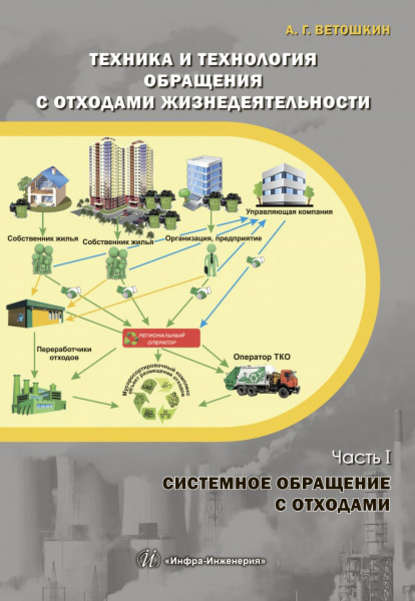 Техника и технология обращения с отходами жизнедеятельности. Часть I. Системное обращение с отходами - А. Г. Ветошкин