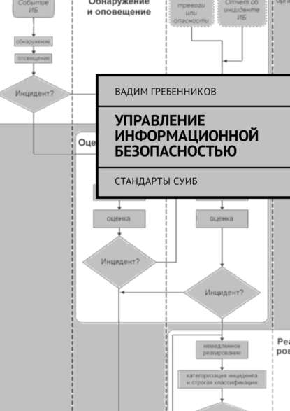 Управление информационной безопасностью. Стандарты СУИБ — Вадим Гребенников