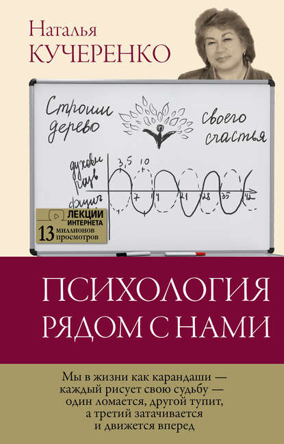 Психология рядом с нами — Наталья Кучеренко