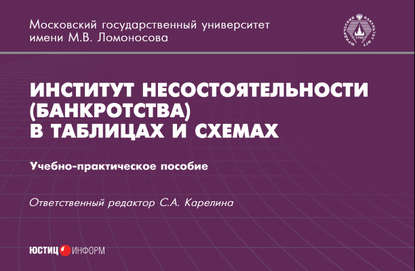 Институт несостоятельности (банкротства) в таблицах и схемах - С. А. Карелина