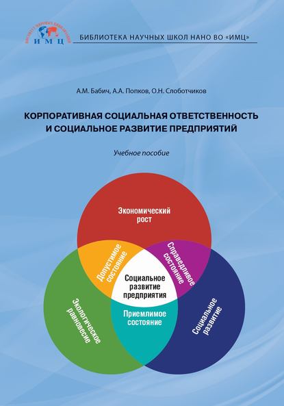 Корпоративная социальная ответственность и социальное развитие предприятий - А. М. Бабич