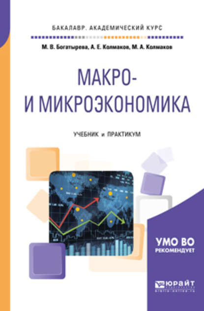 Макро- и микроэкономика. Учебник и практикум для академического бакалавриата — Михаил Александрович Колмаков