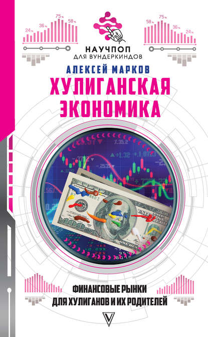 Хулиганская экономика: финансовые рынки для хулиганов и их родителей — Алексей Марков