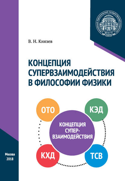 Концепция супервзаимодействия в философии физики - В. Н. Князев