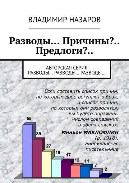 Разводы… Причины?.. Предлоги?.. Авторская серия «Разводы… Разводы… Разводы..» — Владимир Владимирович Назаров