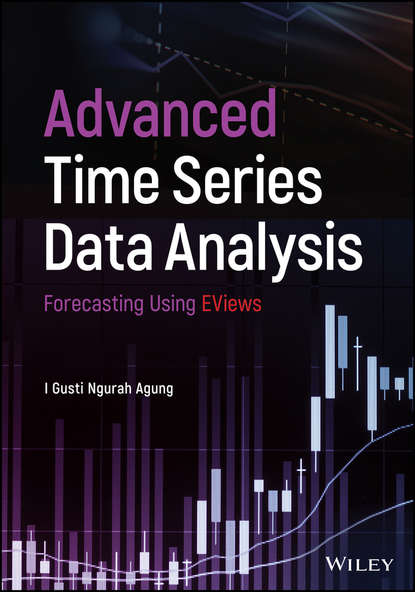 Advanced Time Series Data Analysis. Forecasting Using EViews — Группа авторов