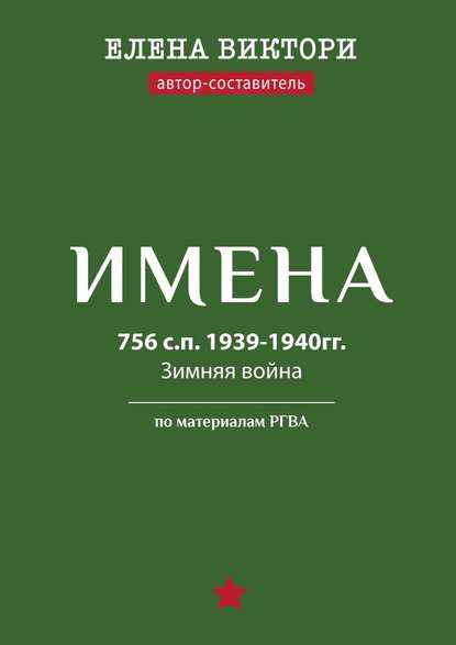 Имена - Елена Виктори