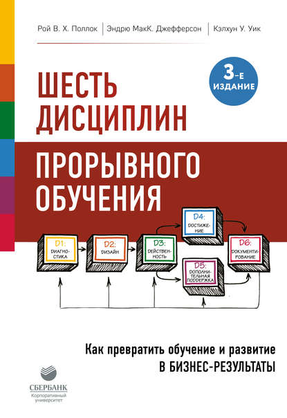 Шесть дисциплин прорывного обучения. Как превратить обучение и развитие в бизнес-результаты - Рой Поллок