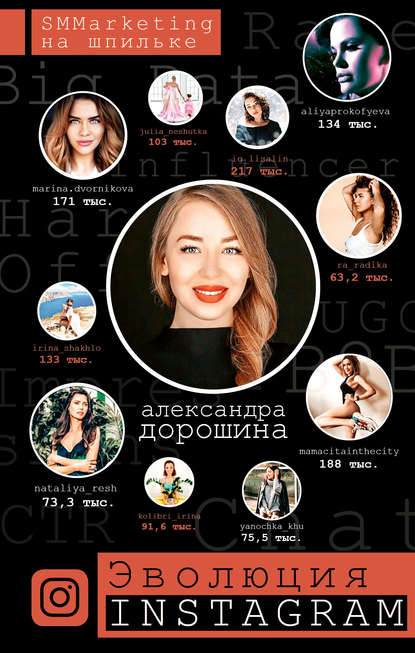 Эволюция Instagram. SMMarketing на шпильке - Александра Дорошина