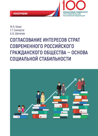 Согласование интересов страт современного российского гражданского общества – основа социальной стабильности - Галина Георгиевна Силласте