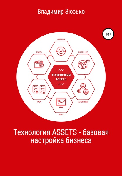 Технология ASSETS – базовая настройка бизнеса - Владимир Владимирович Зюзько