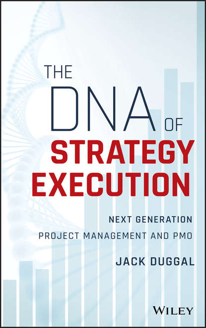 The DNA of Strategy Execution — Группа авторов