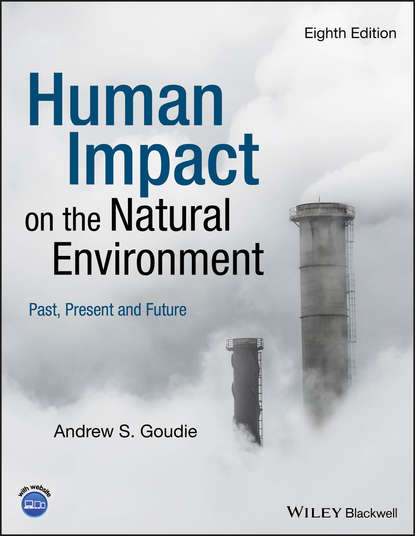 Human Impact on the Natural Environment - Группа авторов