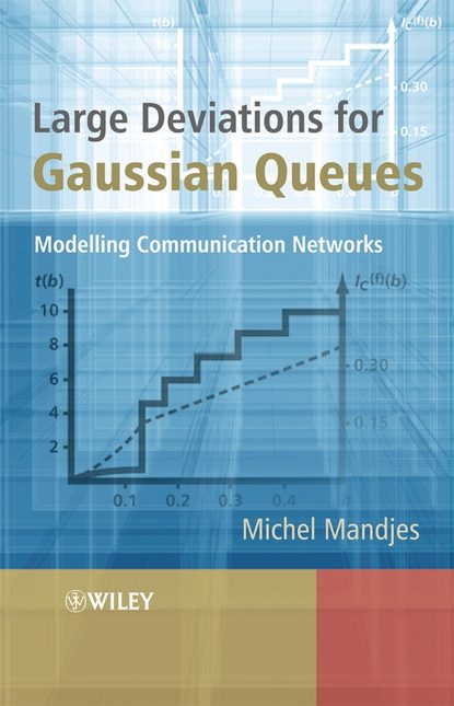 Large Deviations for Gaussian Queues — Группа авторов